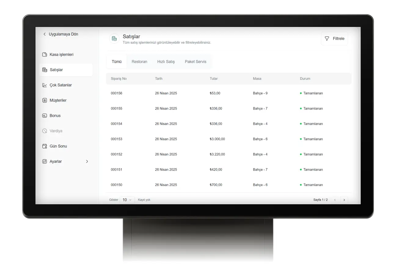 Everything you need, in one place. Finally.